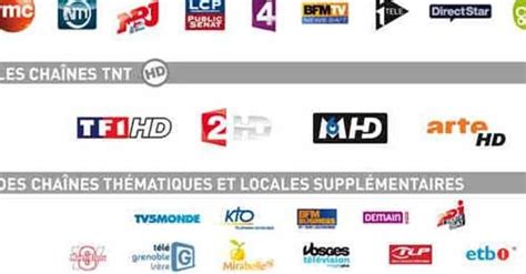 most popular french tv channels.